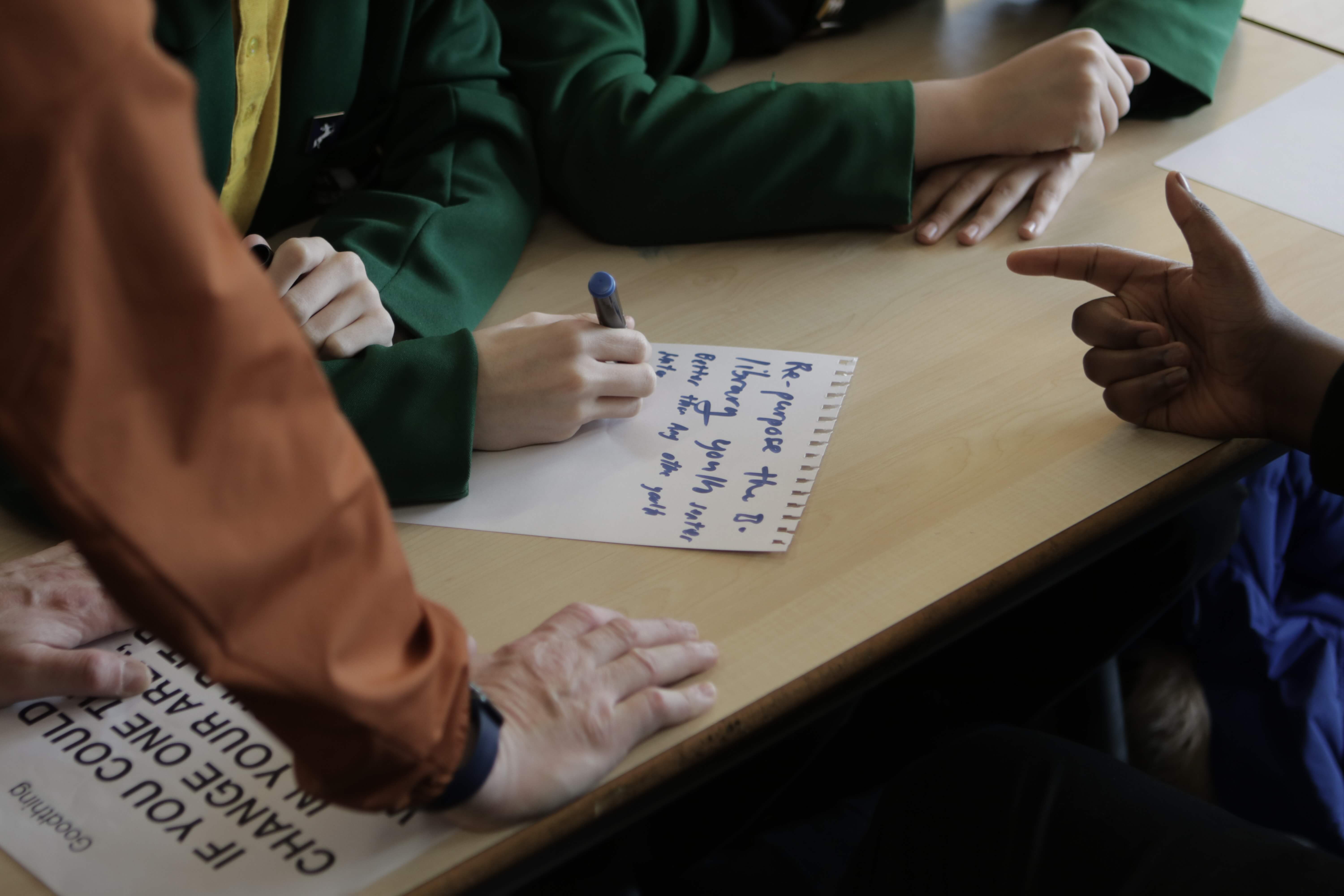 Co-design branding session barking and dagenham